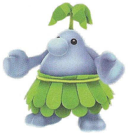 Pianta